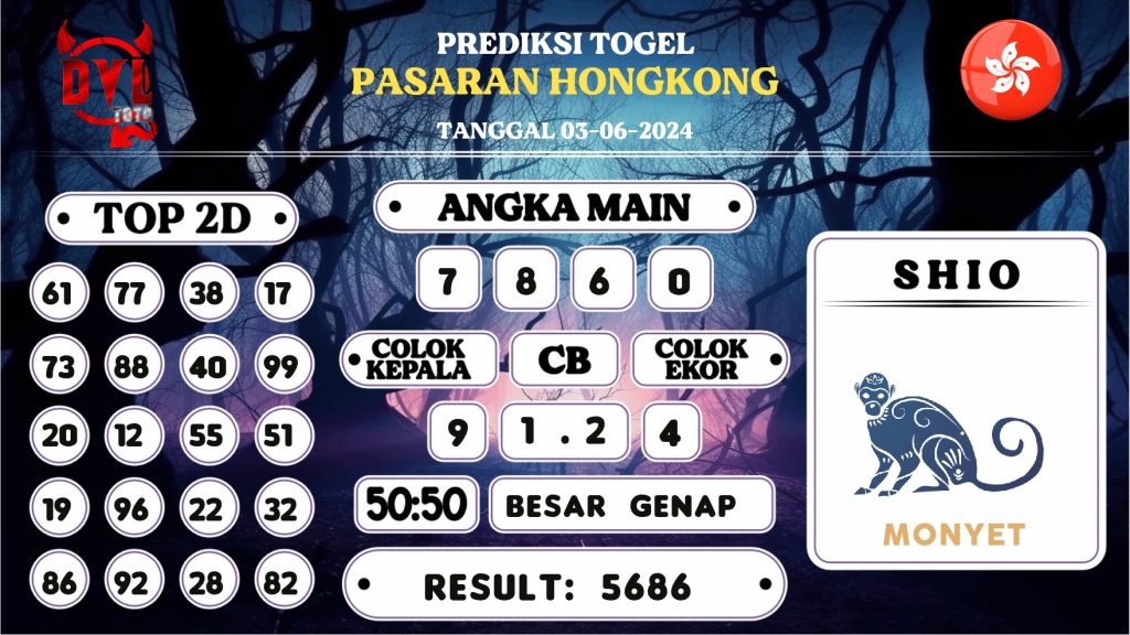 https://bocoranmbahsakti.com/bocoran-mbah-syair-hk-jitu-malam-ini-senin-03-juni-2024/