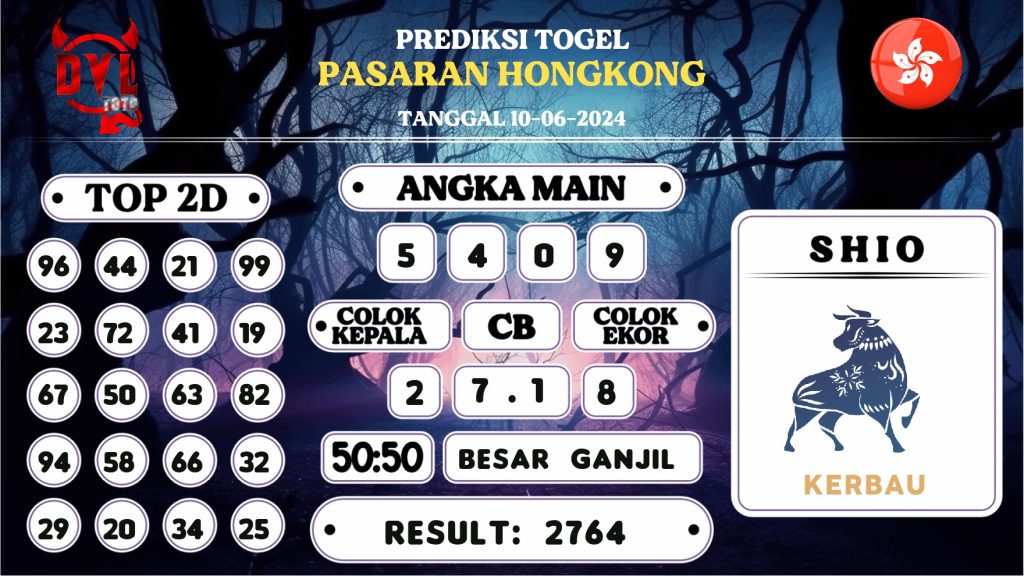 https://bocoranmbahsakti.com/bocoran-mbah-syair-hk-jitu-malam-ini-senin-10-juni-2024/