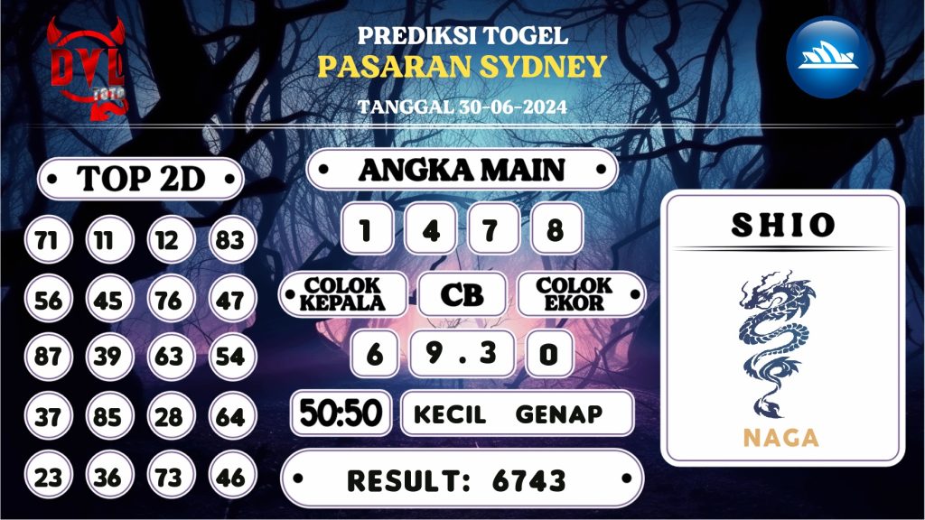 https://bocoranmbahsakti.com/bocoran-mbah-syair-sydney-hari-ini-minggu-30-juni-2024/