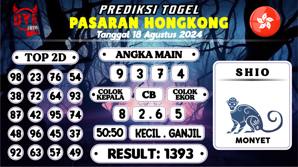 https://bocoranmbahsakti.com/bocoran-mbah-syair-hk-jitu-malam-ini-minggu-18-agustus-2024/