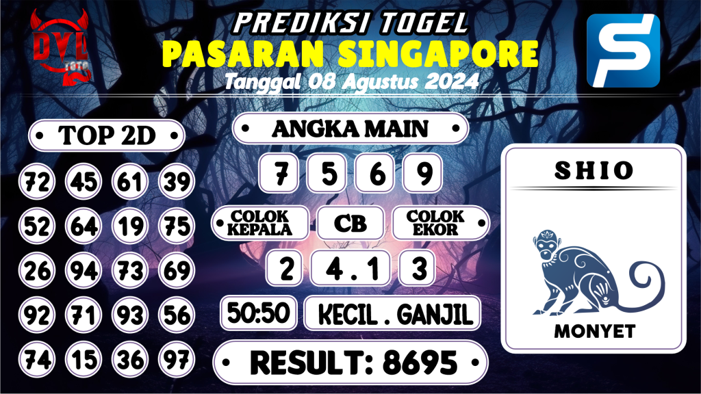 https://bocoranmbahsakti.com/bocoran-mbah-syair-sgp-hari-ini-kamis-08-agustus-2024/