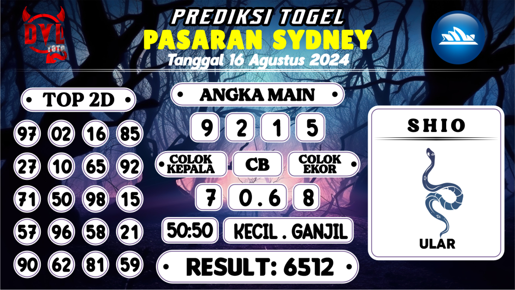https://bocoranmbahsakti.com/bocoran-mbah-syair-sydney-hari-ini-jumat-16-agustus-2024/