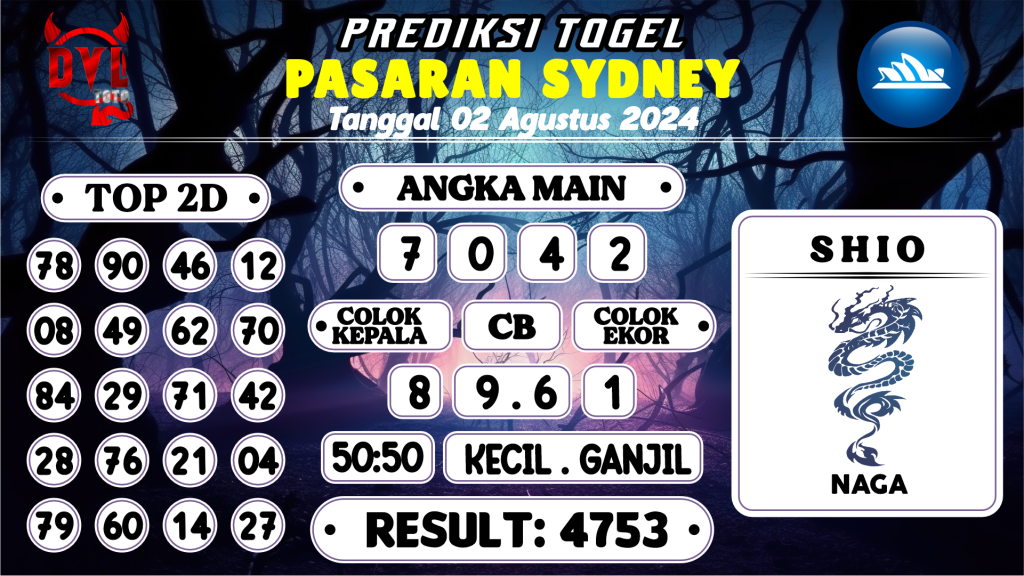 https://bocoranmbahsakti.com/bocoran-mbah-syair-sydney-hari-ini-jumat-02-agustus-2024/