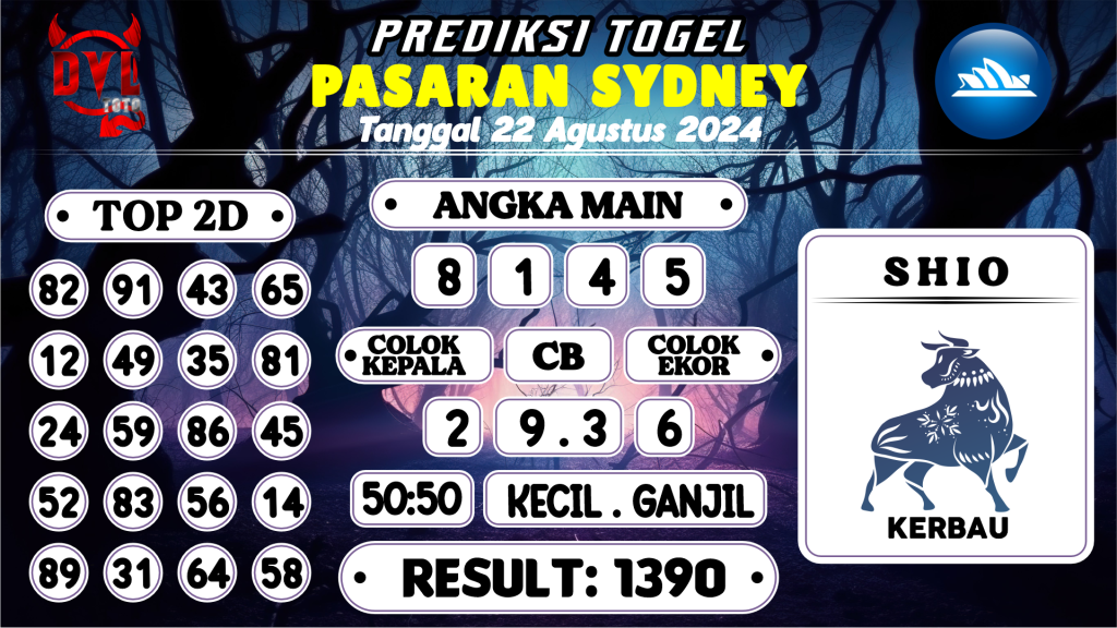 https://bocoranmbahsakti.com/bocoran-mbah-syair-sydney-hari-ini-kamis-22-agustus-2024/