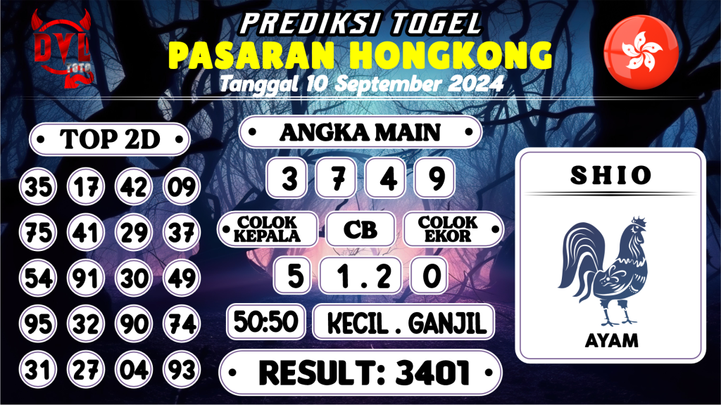 https://bocoranmbahsakti.com/bocoran-mbah-syair-hk-jitu-malam-ini-selasa-10-september-2024/