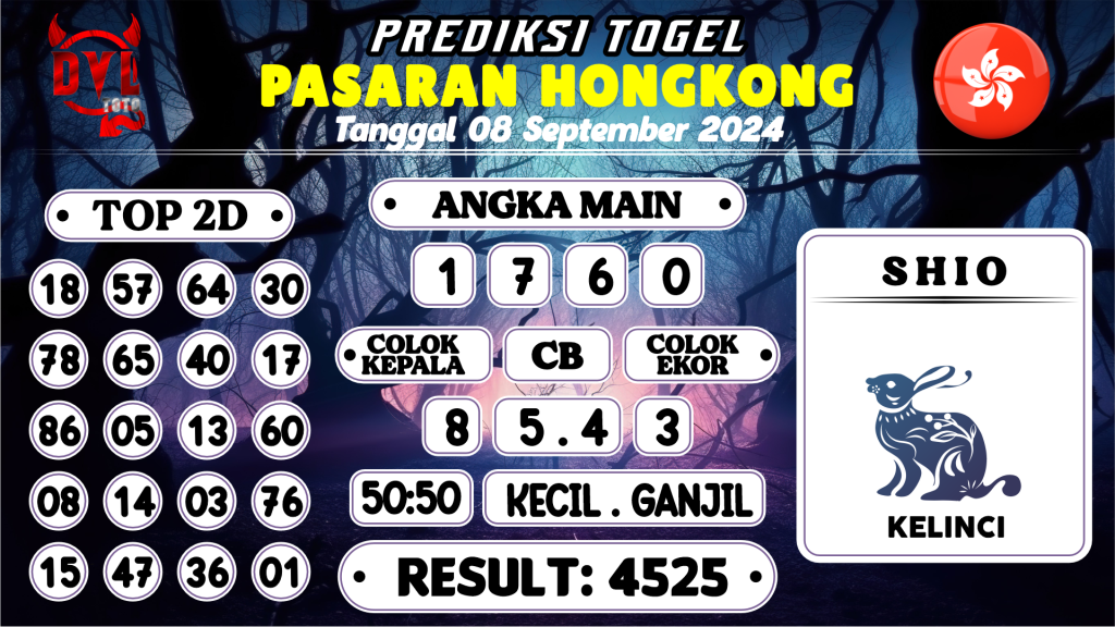 https://bocoranmbahsakti.com/bocoran-mbah-syair-hk-jitu-malam-ini-minggu-08-september-2024/
