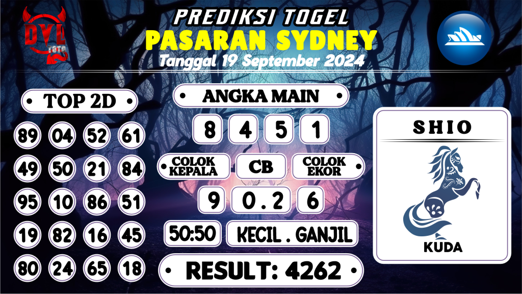 https://bocoranmbahsakti.com/bocoran-mbah-syair-sydney-hari-ini-kamis-19-september-2024/