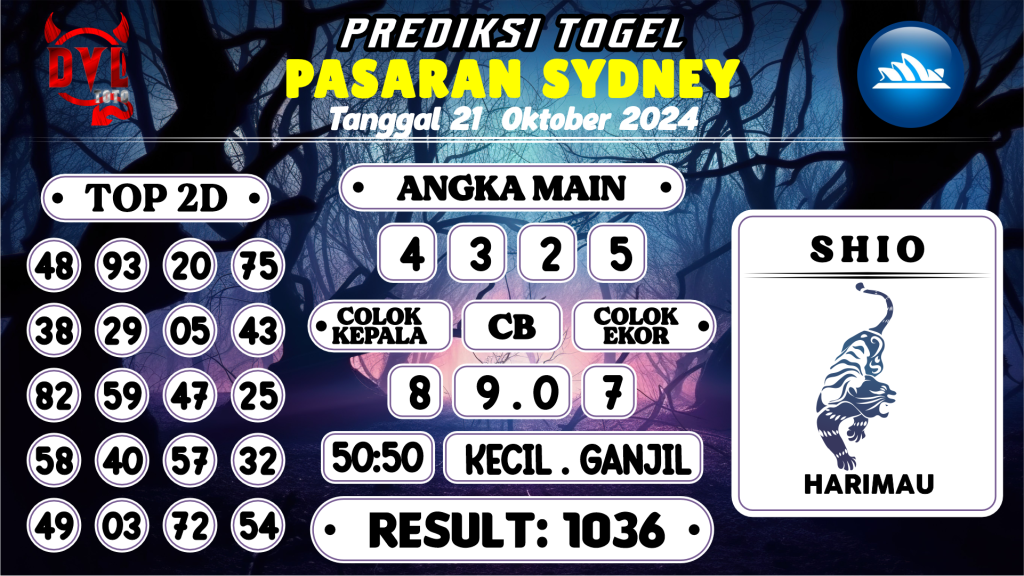 https://bocoranmbahsakti.com/bocoran-mbah-syair-sydney-hari-ini-senin-21-oktober-2024/